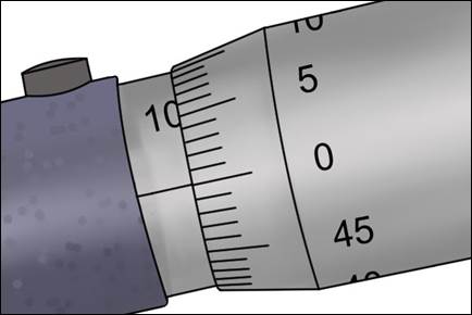 Image result for micrometer zero